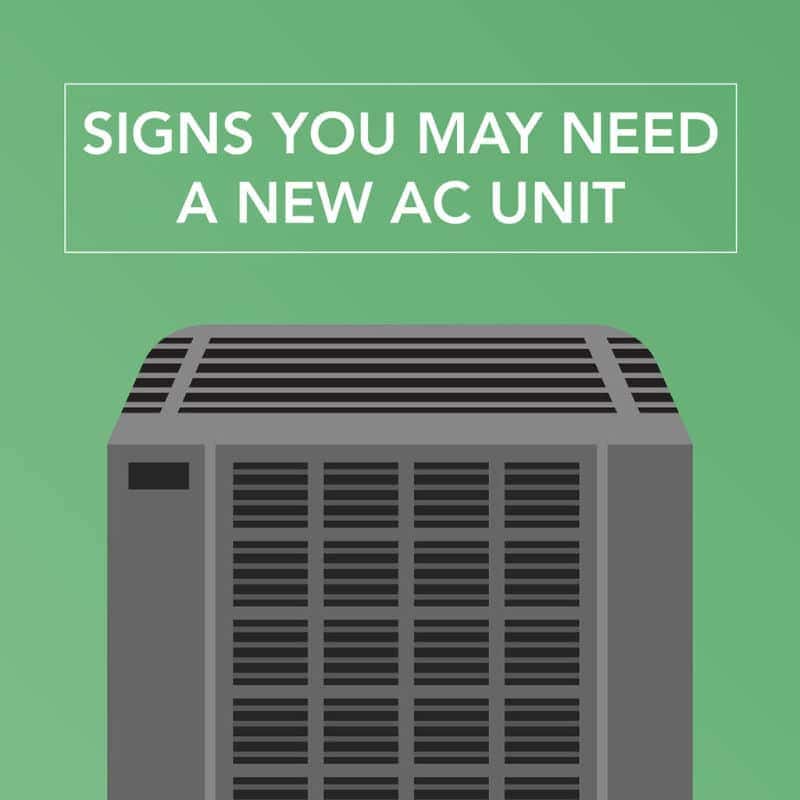 Signs for New AC